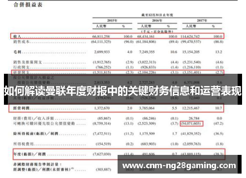 如何解读曼联年度财报中的关键财务信息和运营表现