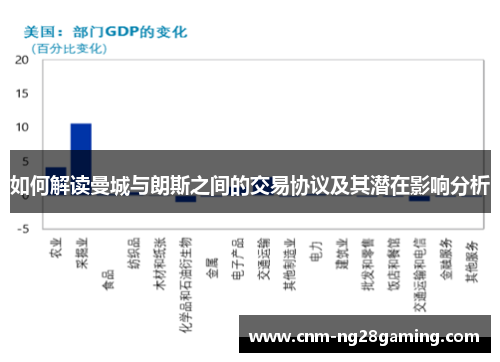 如何解读曼城与朗斯之间的交易协议及其潜在影响分析