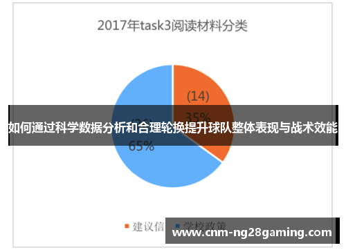 如何通过科学数据分析和合理轮换提升球队整体表现与战术效能