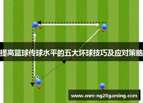 提高篮球传球水平的五大坏球技巧及应对策略