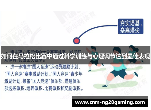 如何在马拉松比赛中通过科学训练与心理调节达到最佳表现