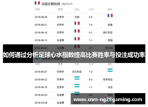 如何通过分析足球心水指数提高比赛胜率与投注成功率