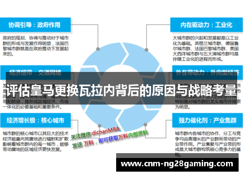 评估皇马更换瓦拉内背后的原因与战略考量