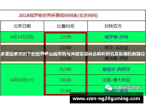 多重因素交织下的世界杯出线形势与关键变量综合解析研究及影响机制路径